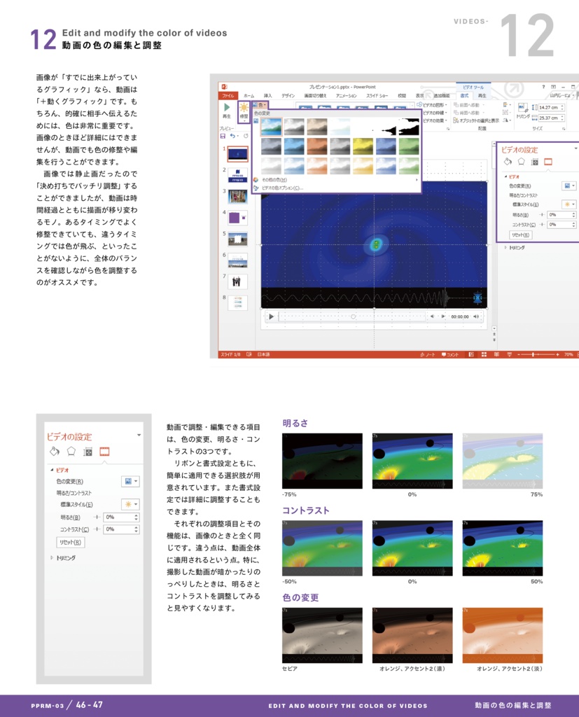 PowerPoint Re-Master 03 Images & Videos
