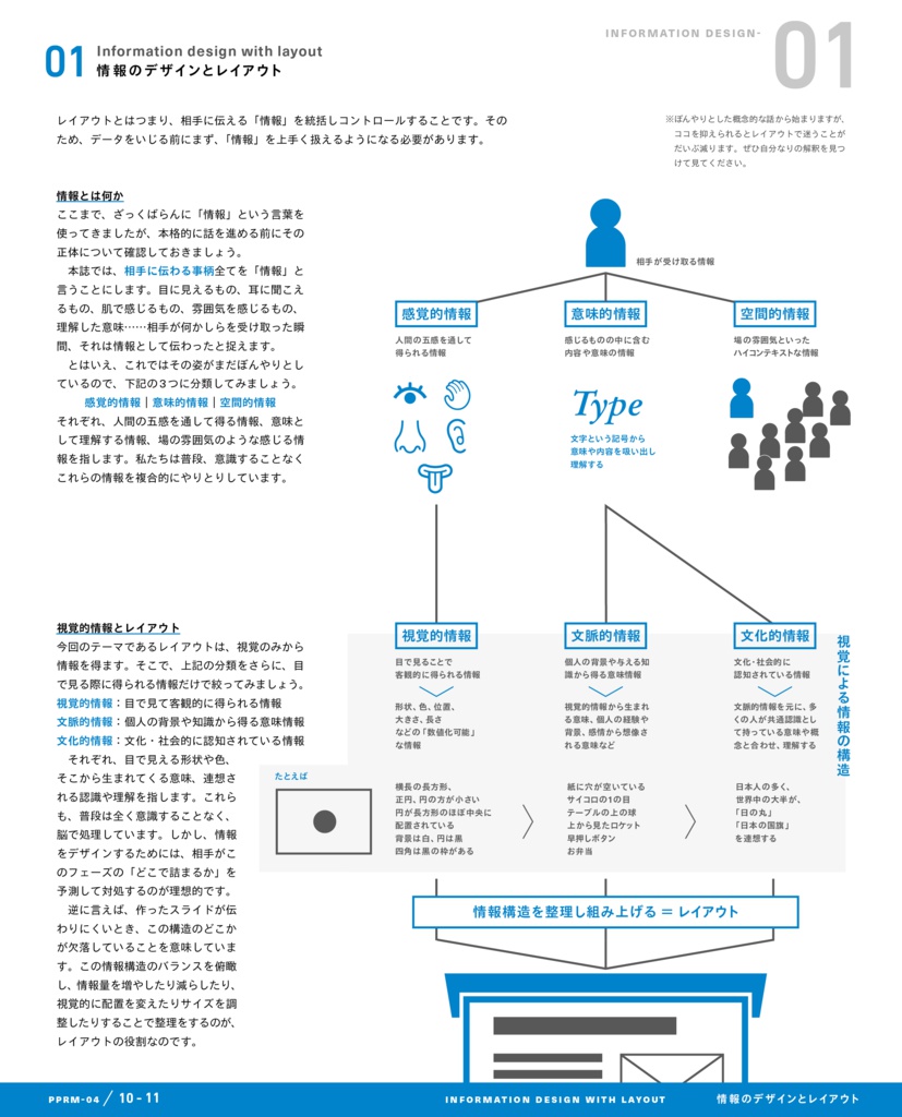 PowerPoint Re-Master 04 Layout with Grid
