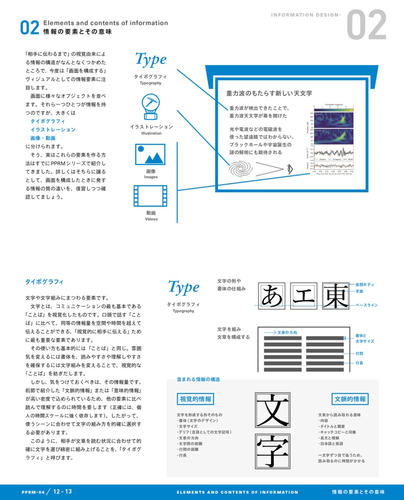 PowerPoint Re-Master 04 Layout with Grid