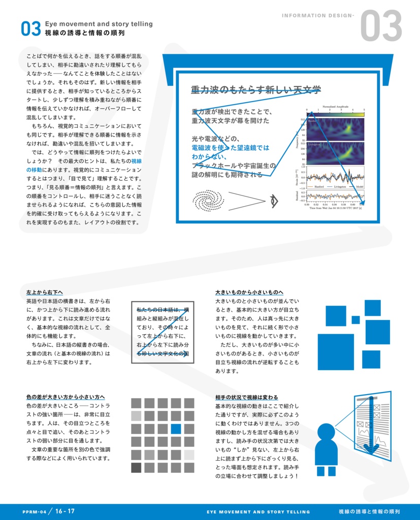 PowerPoint Re-Master 04 Layout with Grid