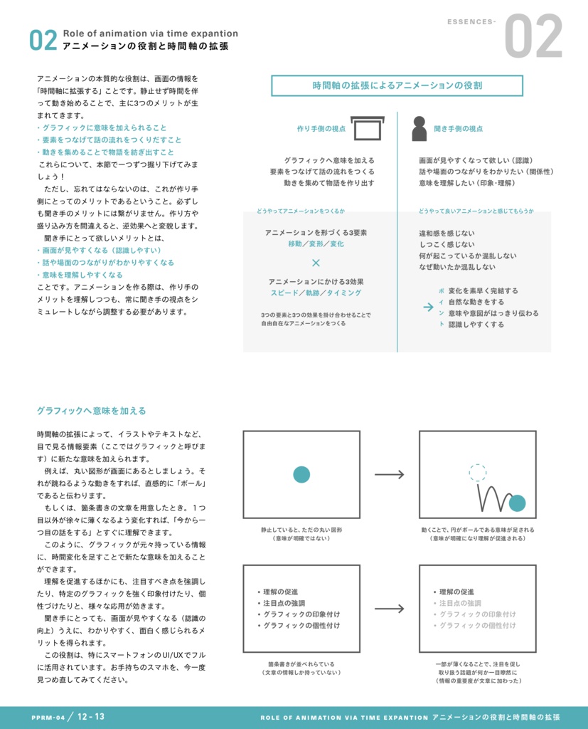 PowerPoint Re-Master 05 Animation