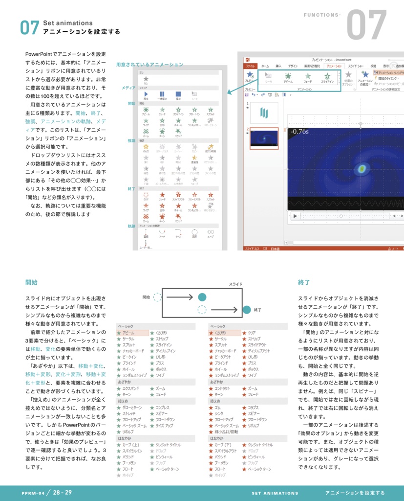 PowerPoint Re-Master 05 Animation