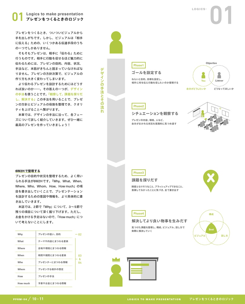 PowerPoint Re-Master 06 Presentation