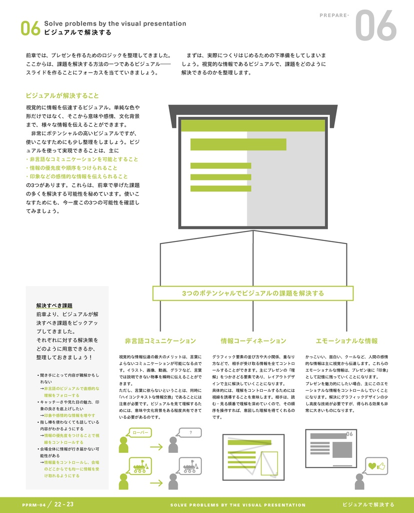 PowerPoint Re-Master 06 Presentation
