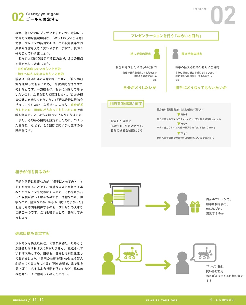 PowerPoint Re-Master 06 Presentation