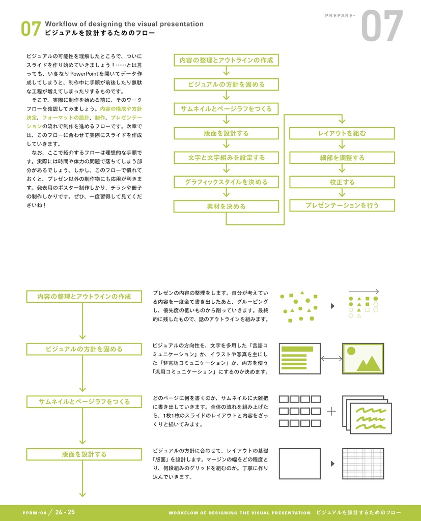 PowerPoint Re-Master 06 Presentation