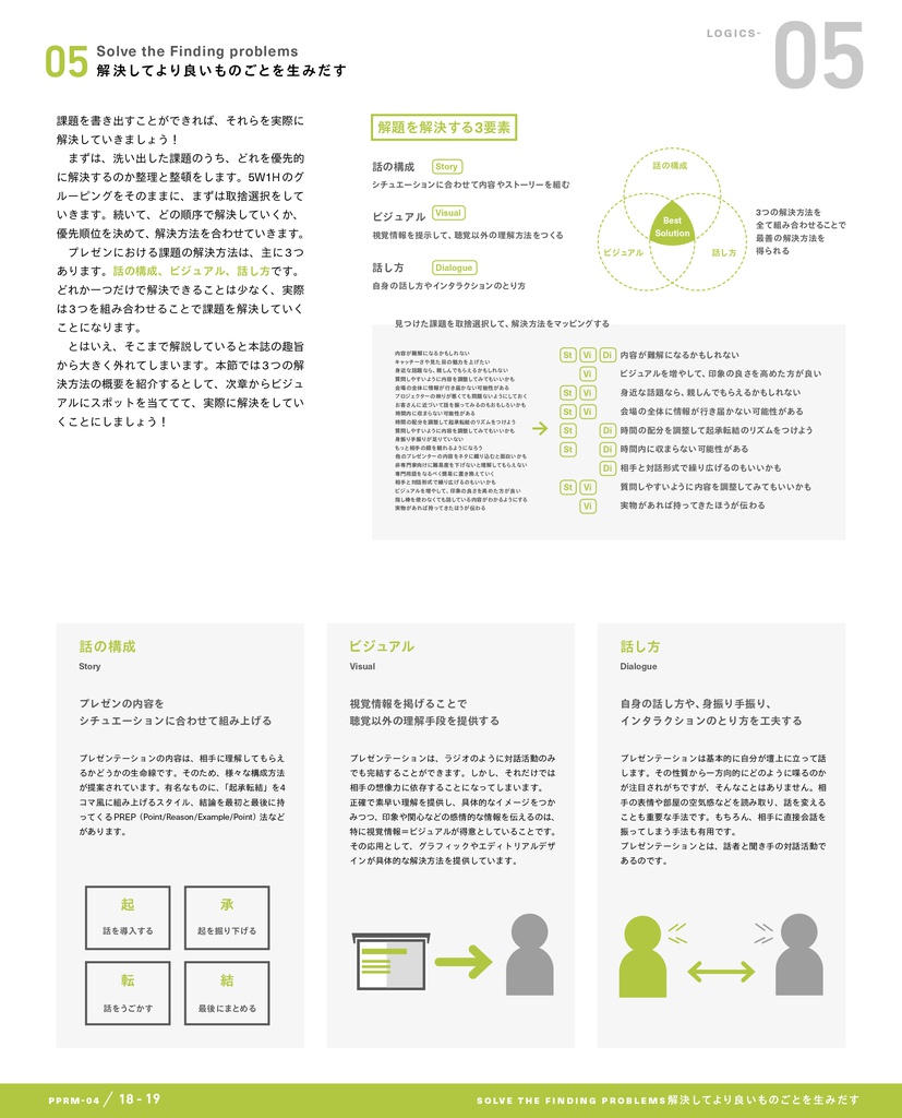PowerPoint Re-Master 06 Presentation