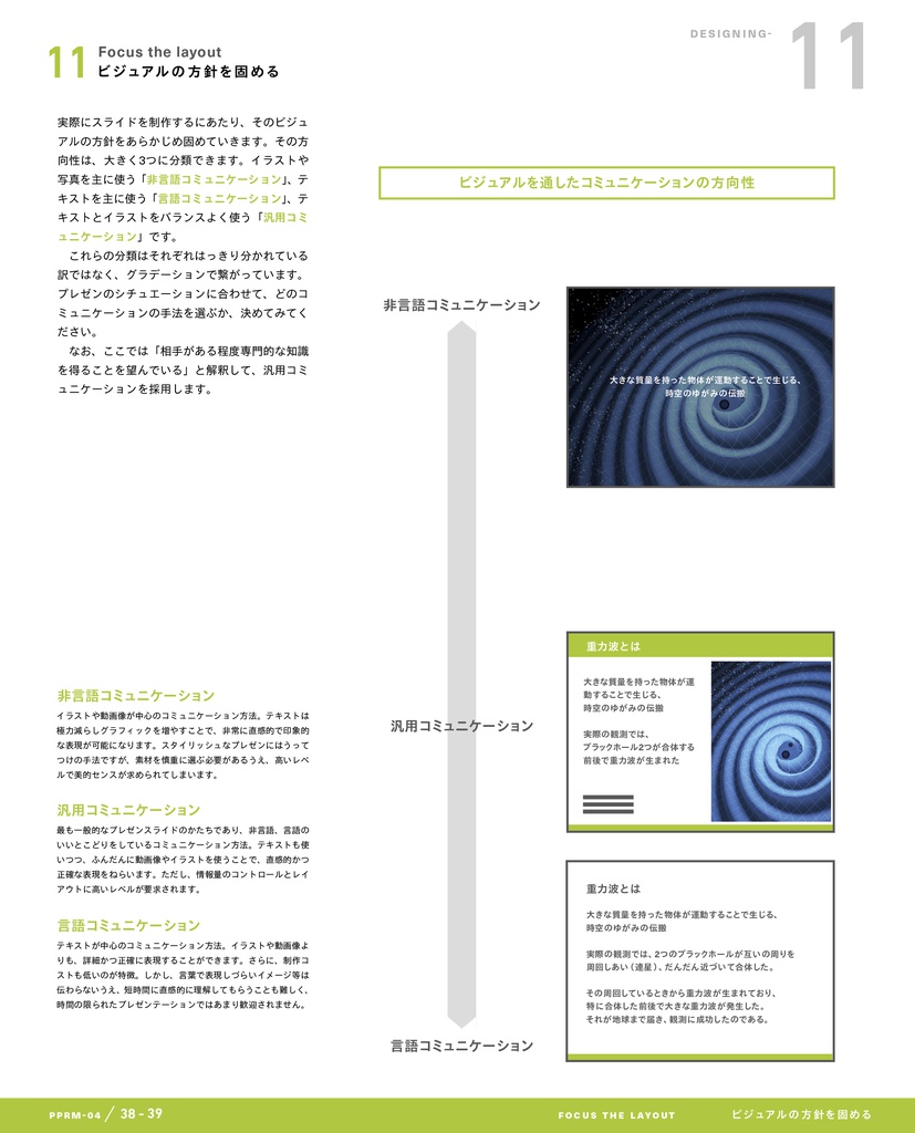 PowerPoint Re-Master 06 Presentation