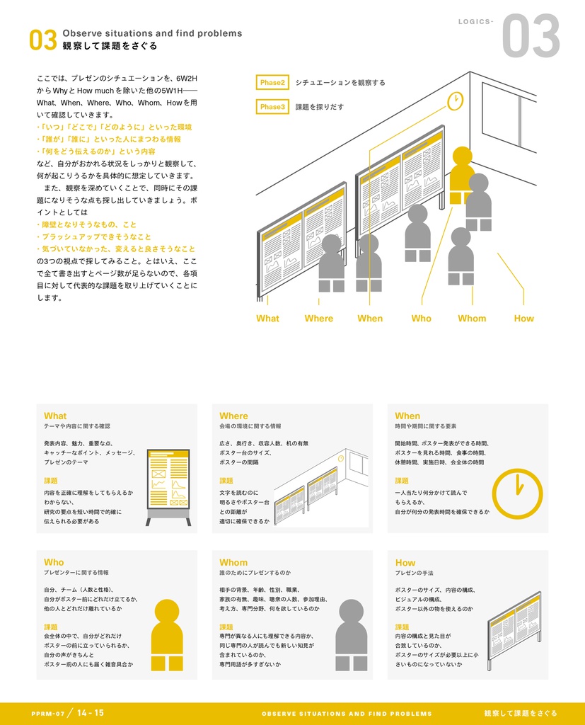 PowerPoint Re-Master 07 Poster Session