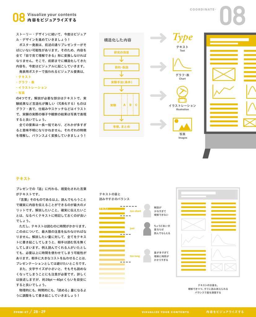PowerPoint Re-Master 07 Poster Session