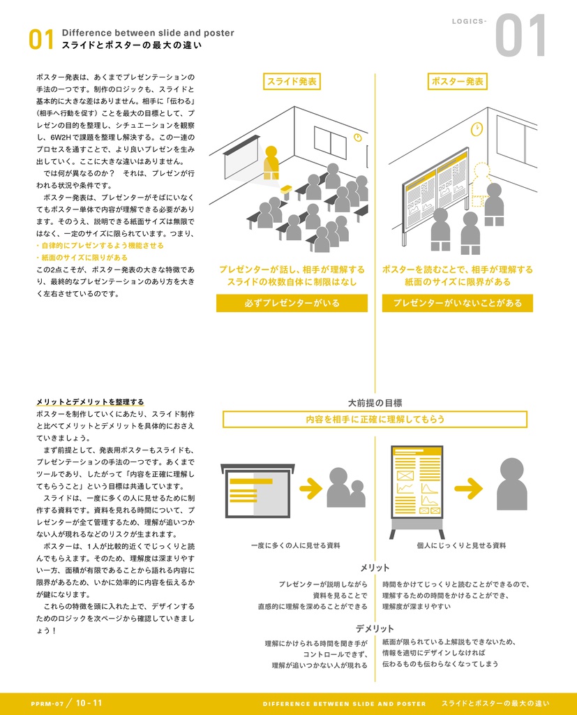 PowerPoint Re-Master 07 Poster Session