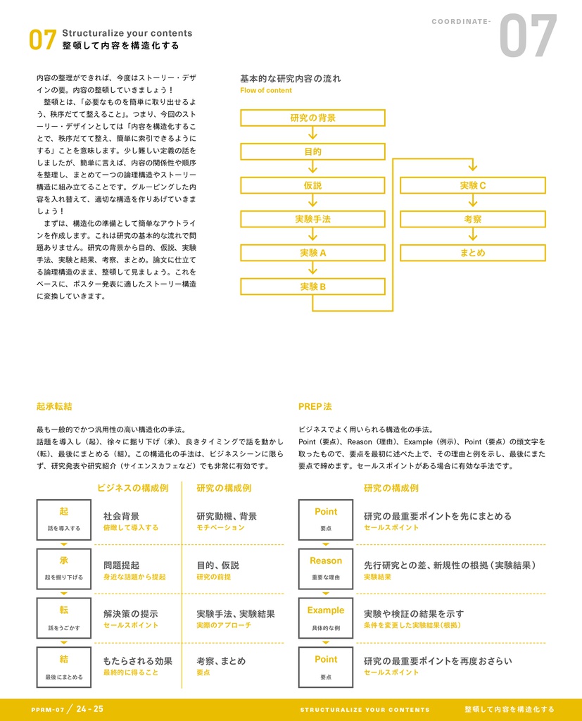 PowerPoint Re-Master 07 Poster Session