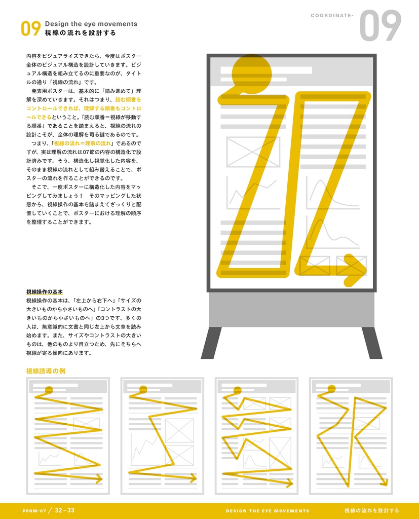 PowerPoint Re-Master 07 Poster Session