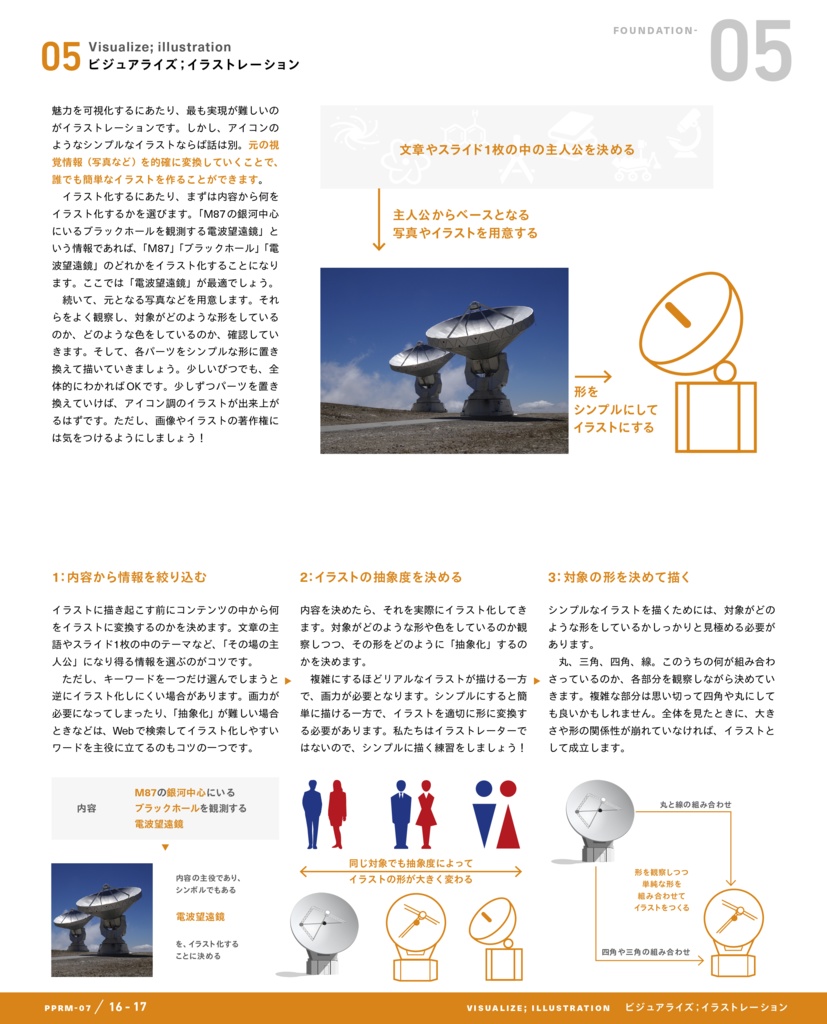 PowerPoint Re-Master 00 Advanced Challenge