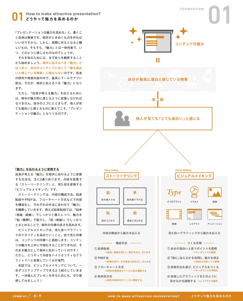 PowerPoint Re-Master 00 Advanced Challenge
