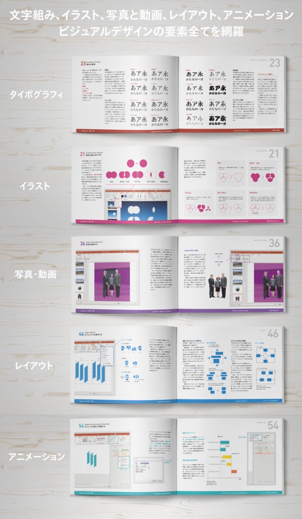 PowerPoint Re-Master(総集編・実物)