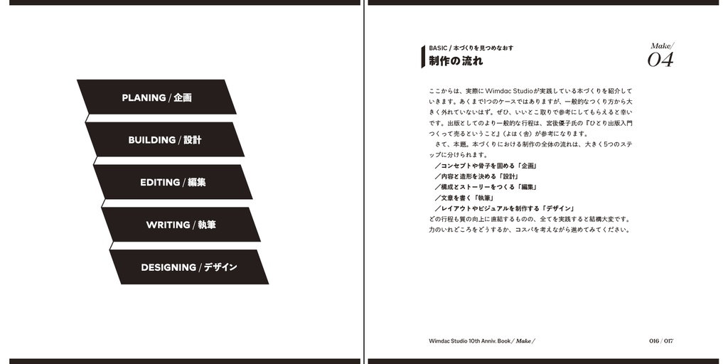 Wimdac Studio 10th Anniv. Book / Make / Made / Making