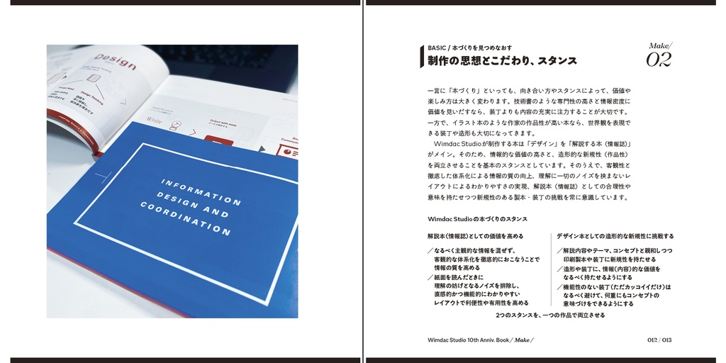 Wimdac Studio 10th Anniv. Book / Make / Made / Making