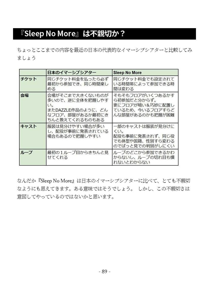 イマーシブシアターガイド2024