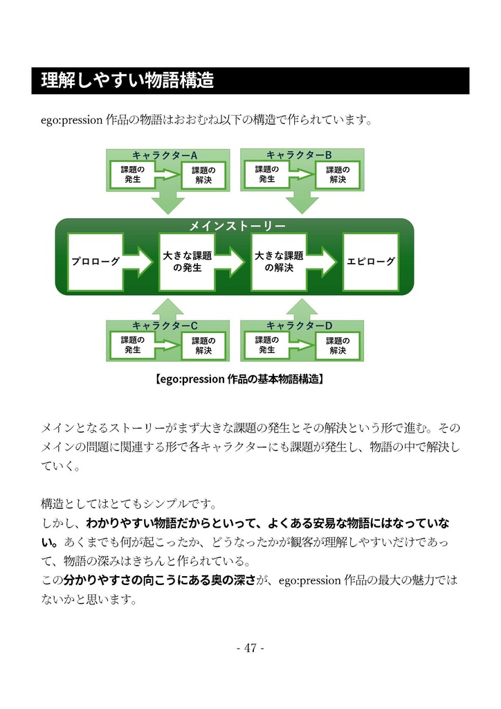 イマーシブシアターガイド2024