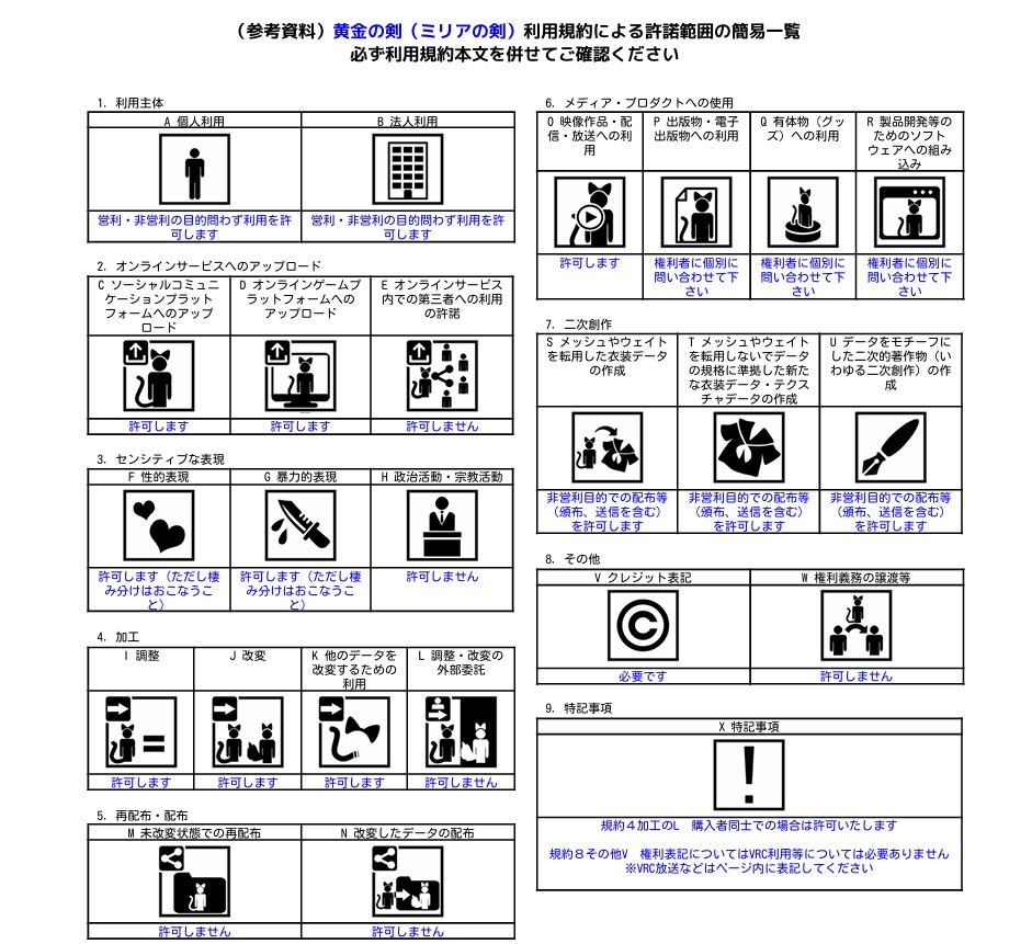 【VR】黄金の剣(ミリアの剣)~Golden sword (Milia's sword)~Ver2