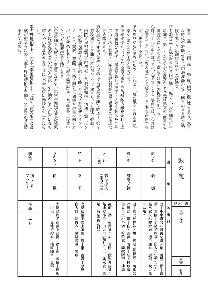 謡本『鼓の瀧』観世流節付(能楽台本 能本 復曲 約300年ぶりの復活上演本)