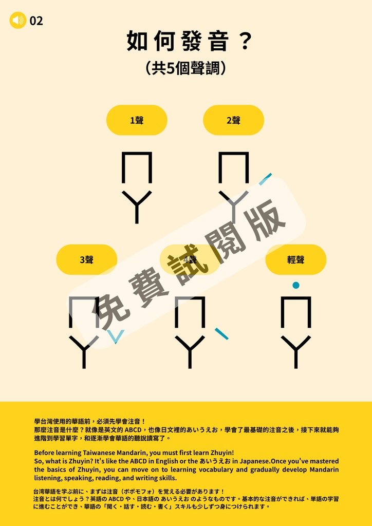 一起來學台灣華語-注音ㄅㄆㄇㄈ篇(台湾華語デジタル教材)