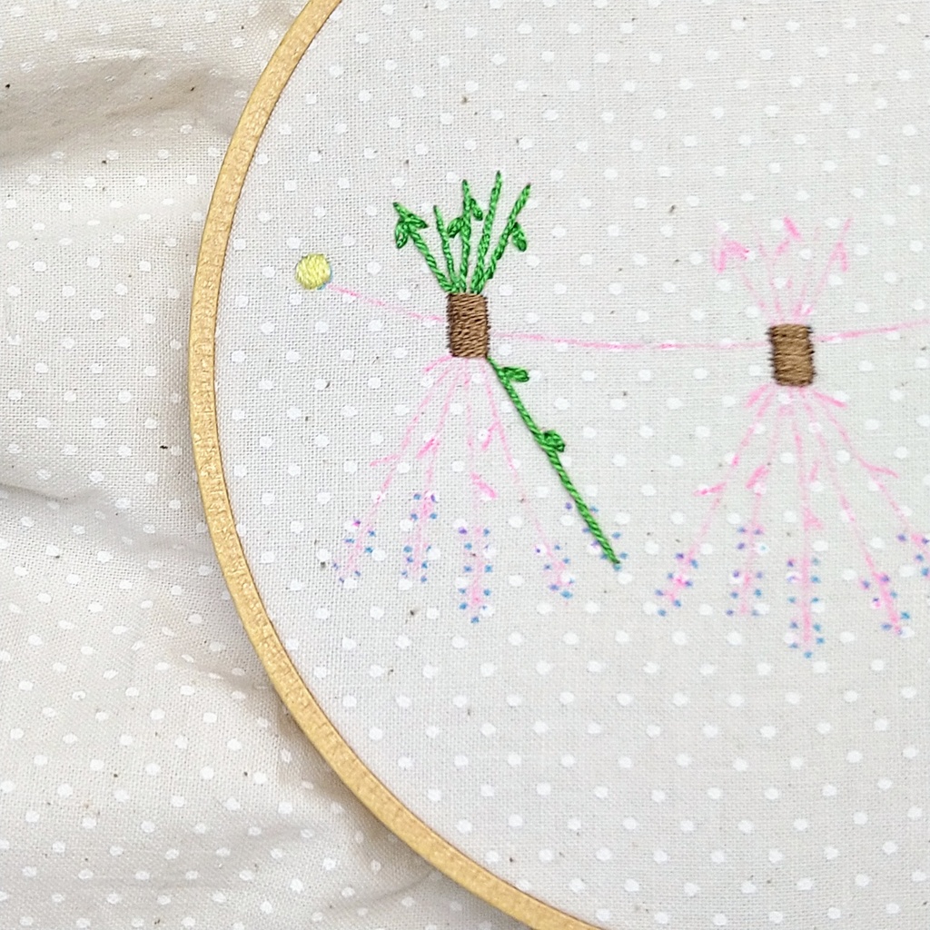 ラベンダーの刺繡図案