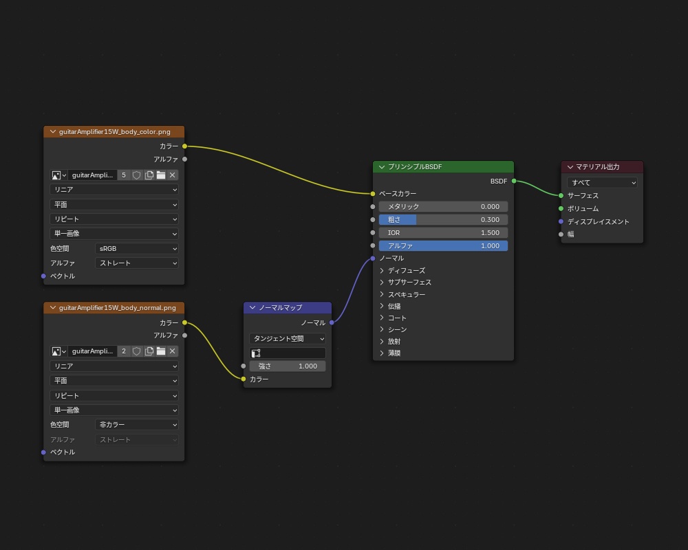 ギターアンプ15W