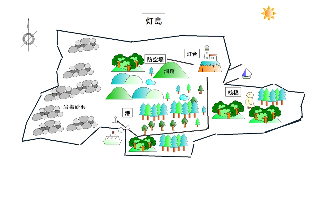 イラスト シナリオは準備中