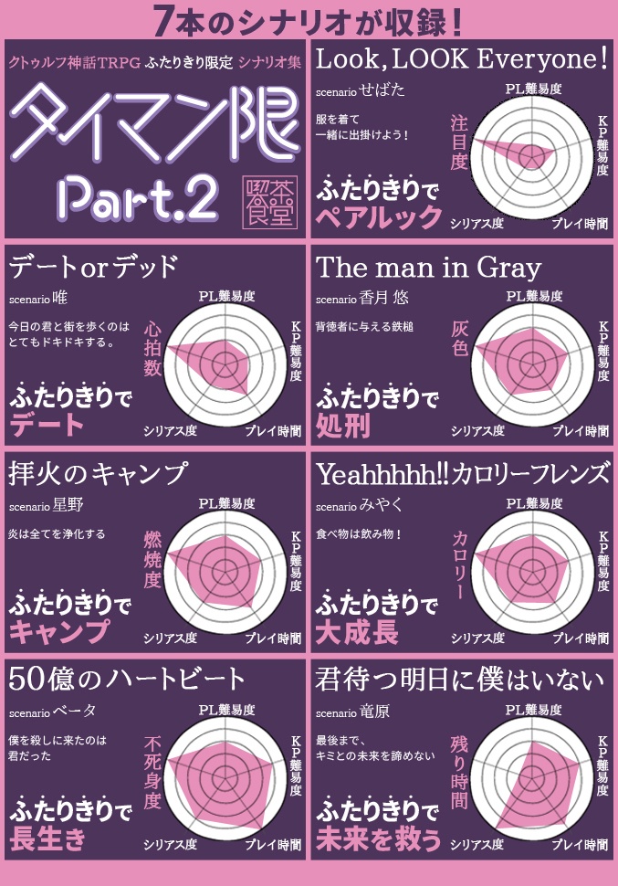 タイマン限2 -クトゥルフ神話TRPG ふたりきり限定 シナリオ集 第二弾-