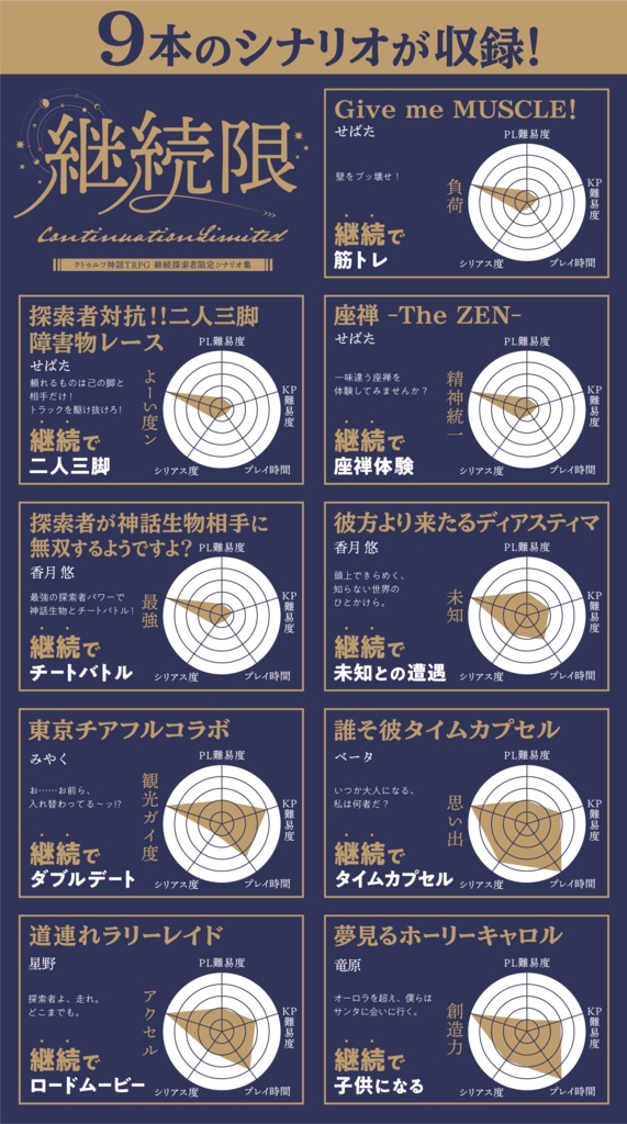 【冊子版】継続限 -クトゥルフ神話TRPG 継続探索者限定 シナリオ集-