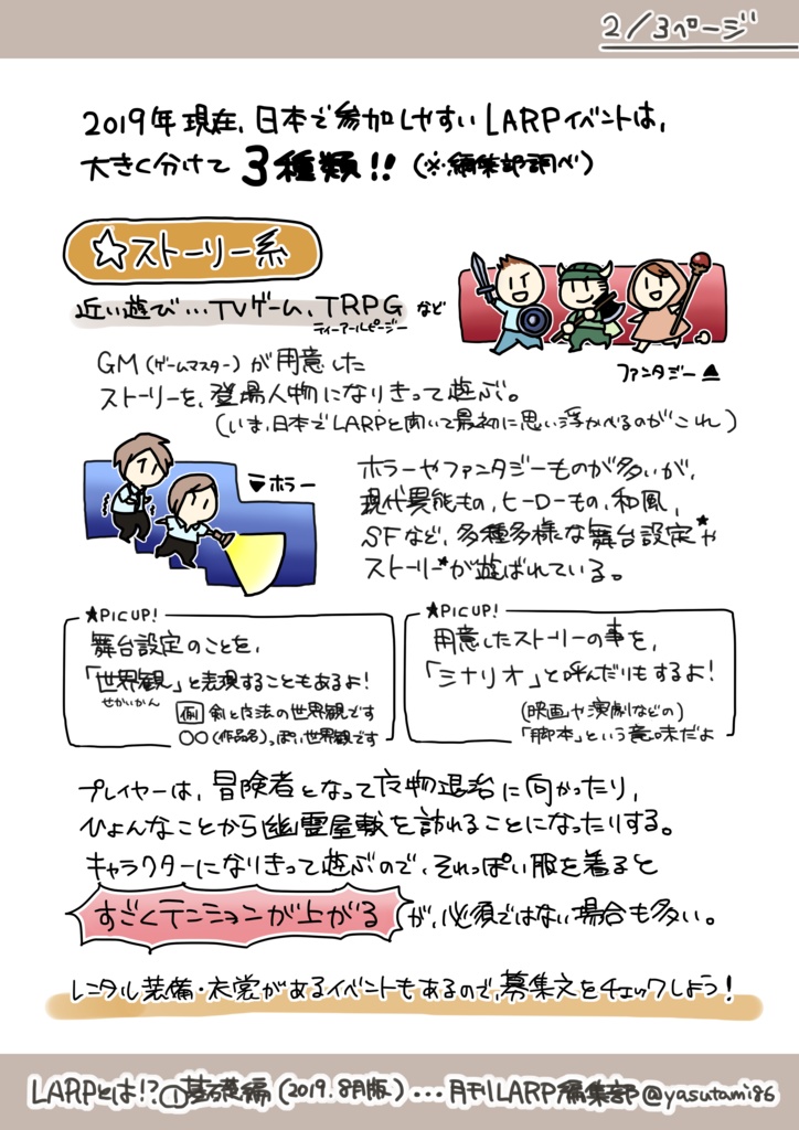【LARP(らーぷ)とは!?】①基礎編(2019年8月版)