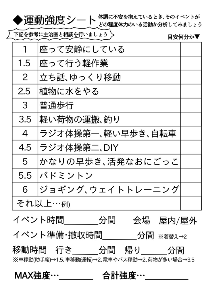 【体調不良との付き合い方】(月刊らーぷ2026年4月号)