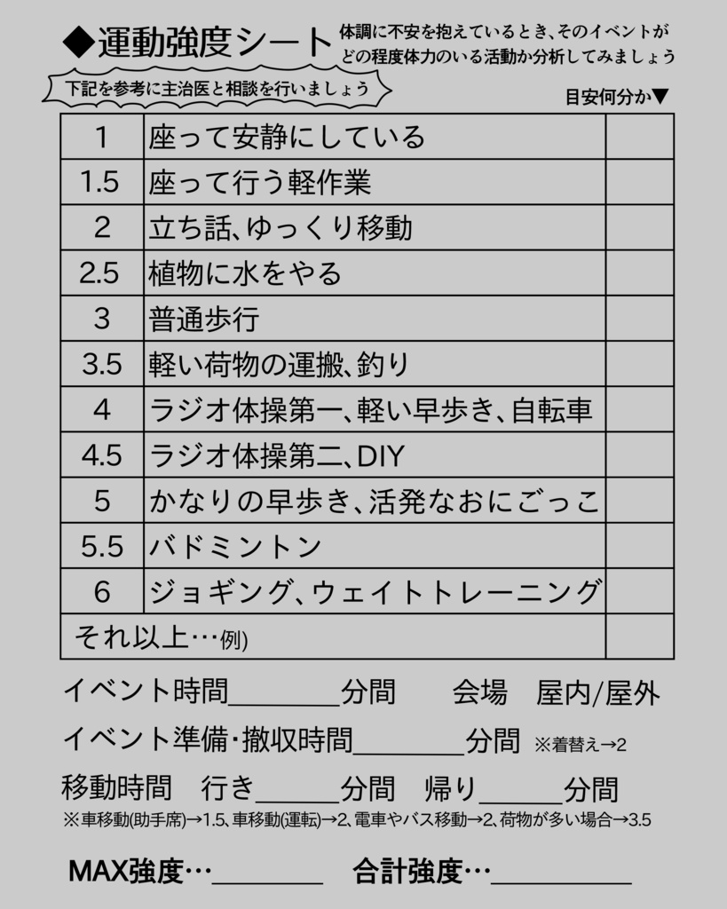 【体調不良との付き合い方】(月刊らーぷ2026年4月号)
