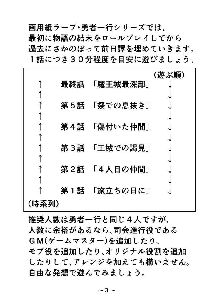 画用紙ラープ・勇者一行シリーズ