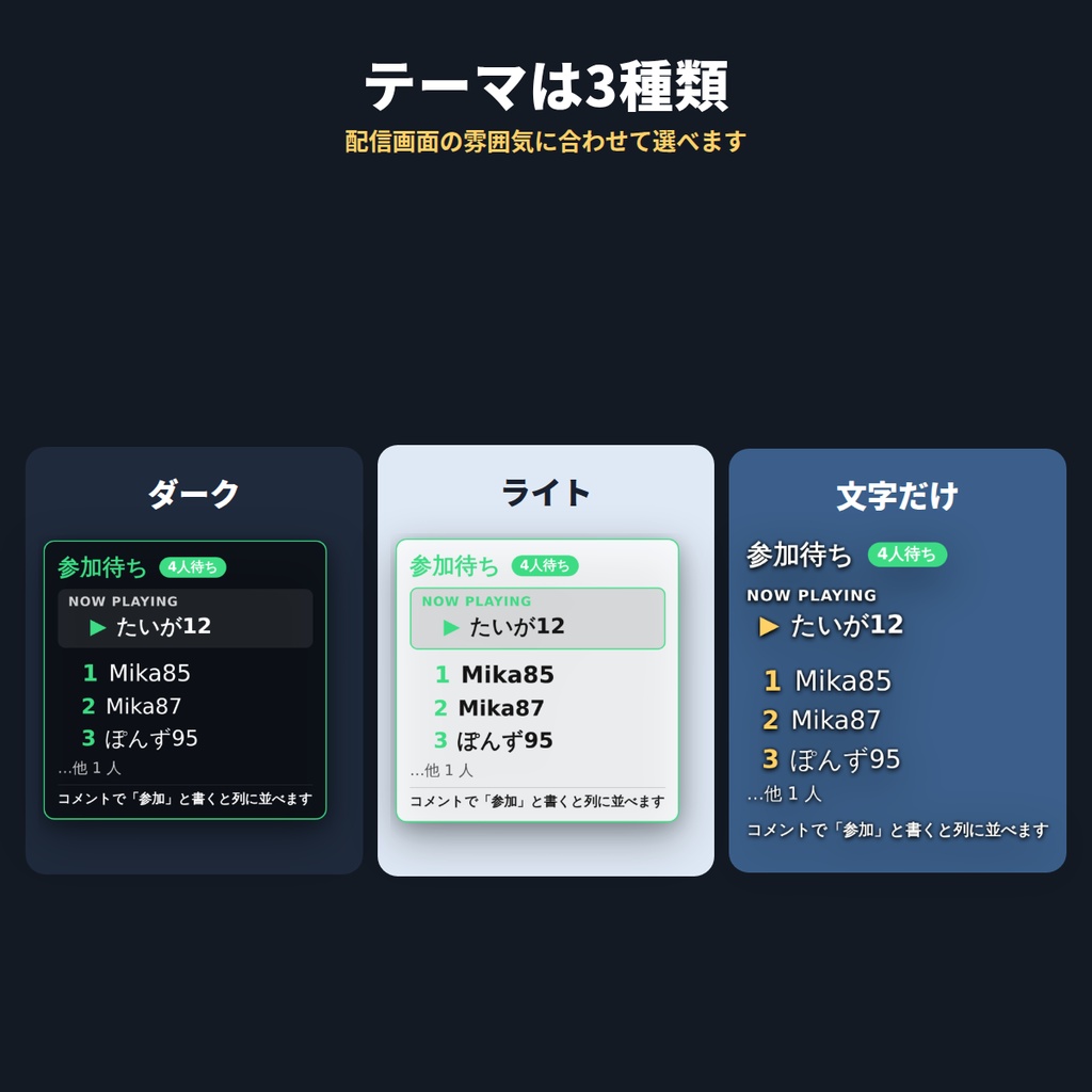 【無料お試し版】参加型マネージャー|参加型配信の順番待ちをコメントから自動管理(OBS用)