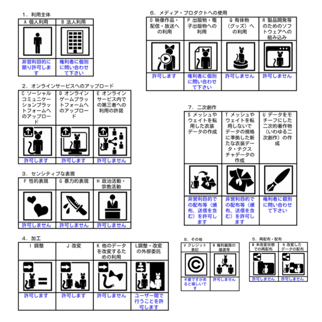 ANSUZ アバター【風】