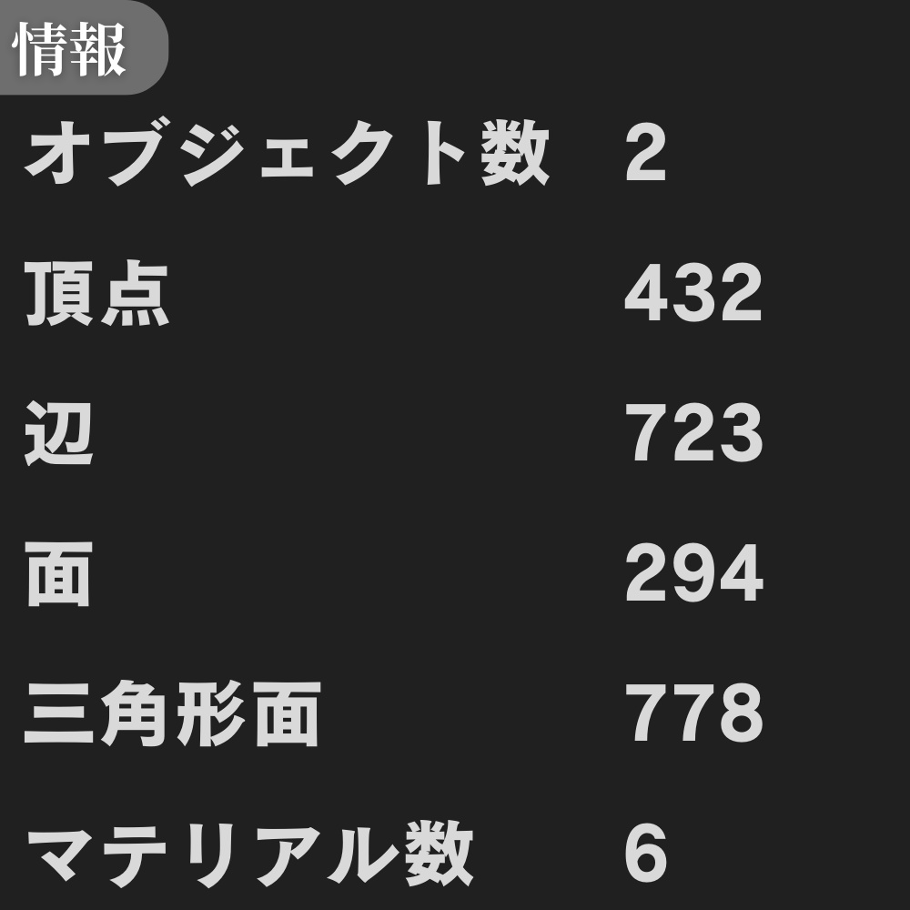 スマートフォンの3Dモデル
