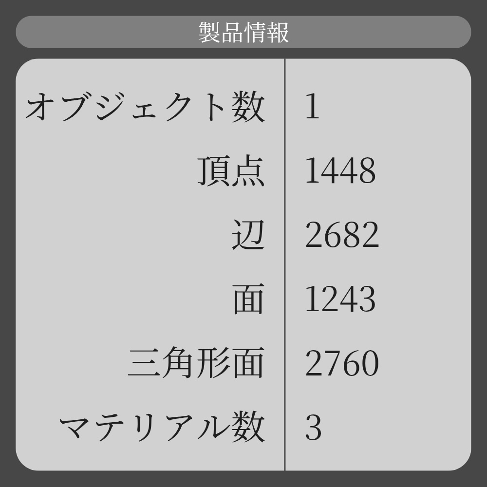 配膳ロボの3Dモデル