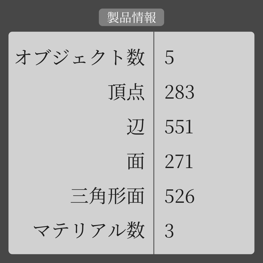 風鈴の3Dモデル