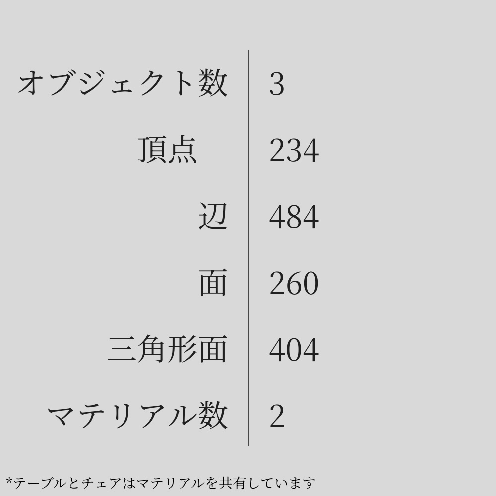 モダンなテーブル&チェア