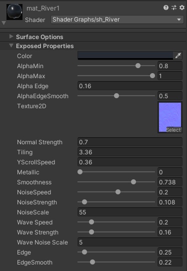 【unity URP HDRP】川のシェーダー RiverShader