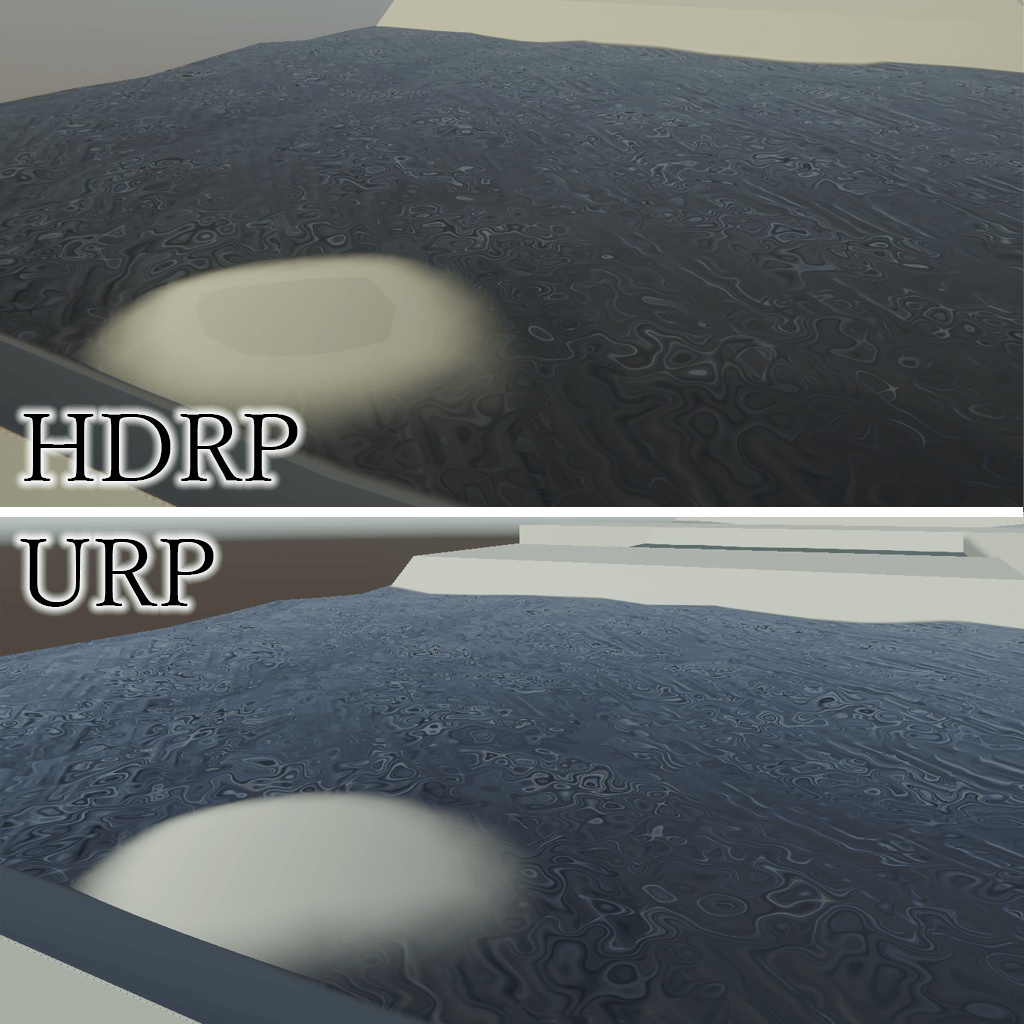 【unity URP HDRP】川のシェーダー RiverShader
