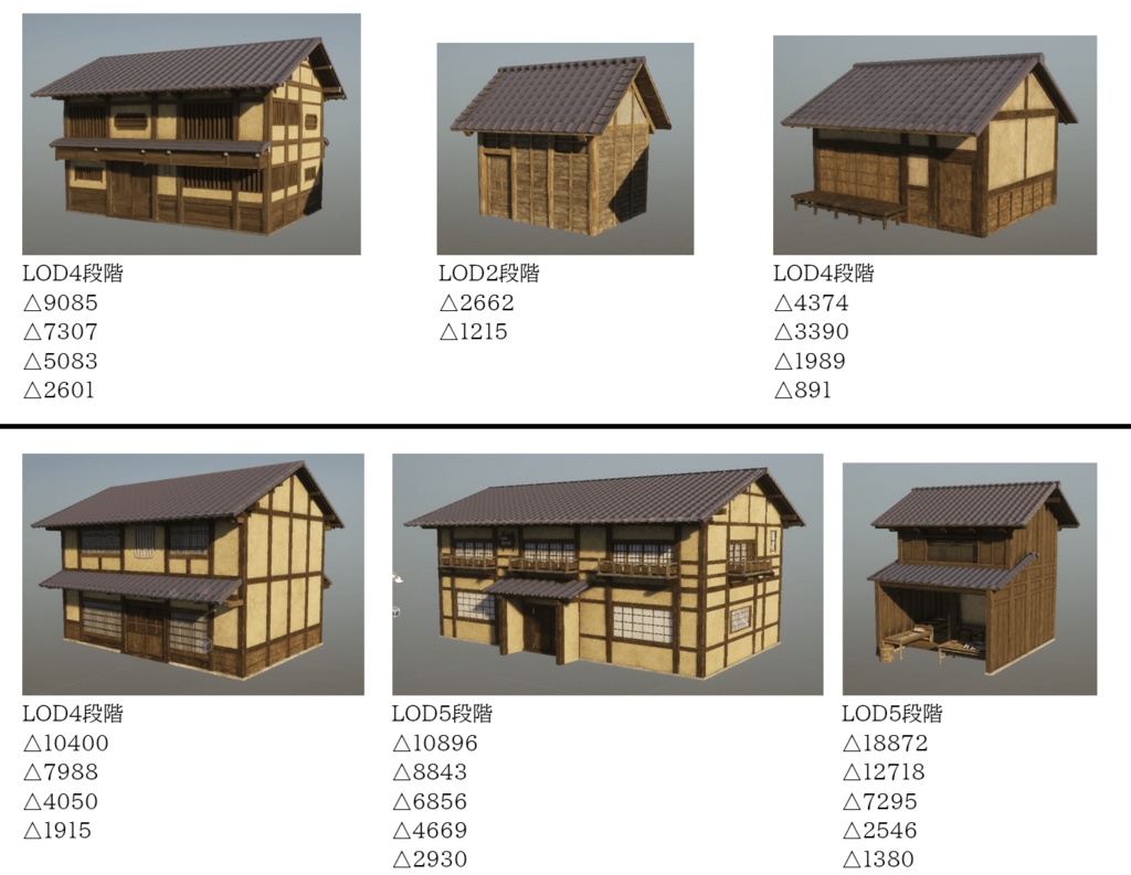 Unity 和風の家の3dモデル 6種類 Nikawaなんか作るshop Booth Unity 和風の家の3dモデル 6種類 Nikawaなんか作るshop Booth