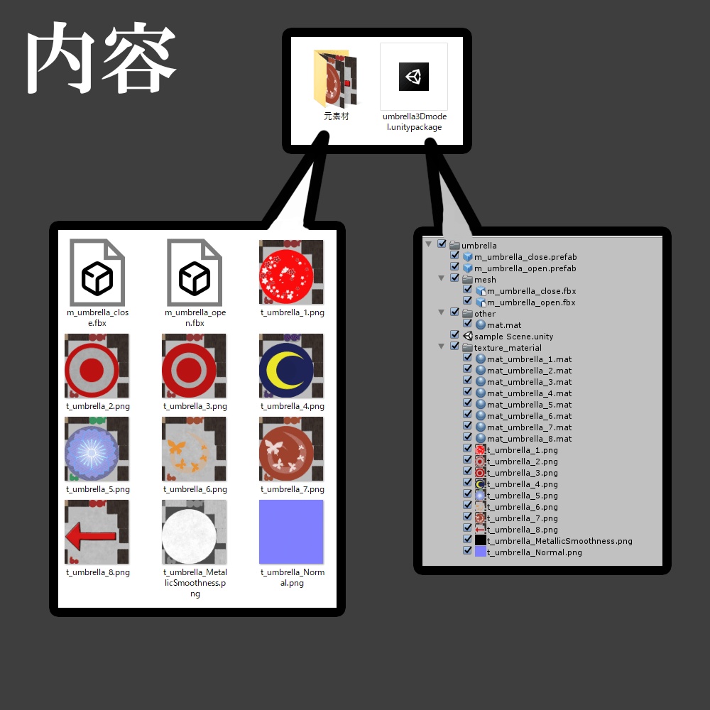 和傘の3Dモデル