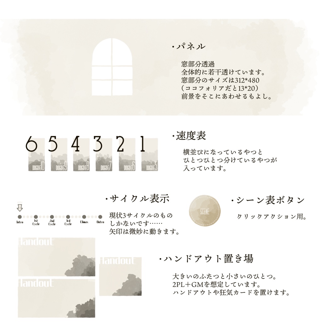 インセイン用カフェラテ風ココフォリア部屋素材