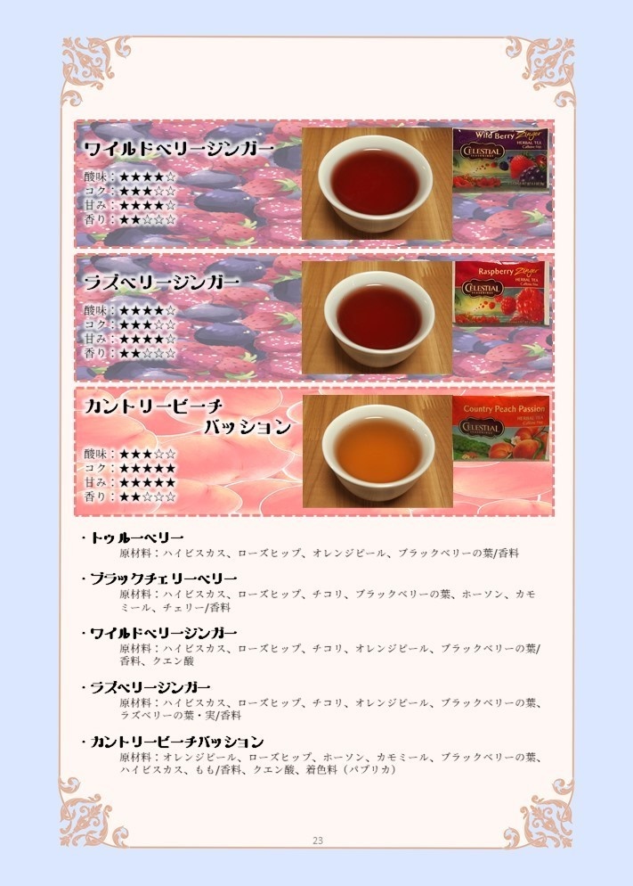 フルーツティーパラダイス