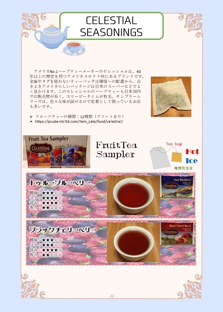 フルーツティーパラダイス