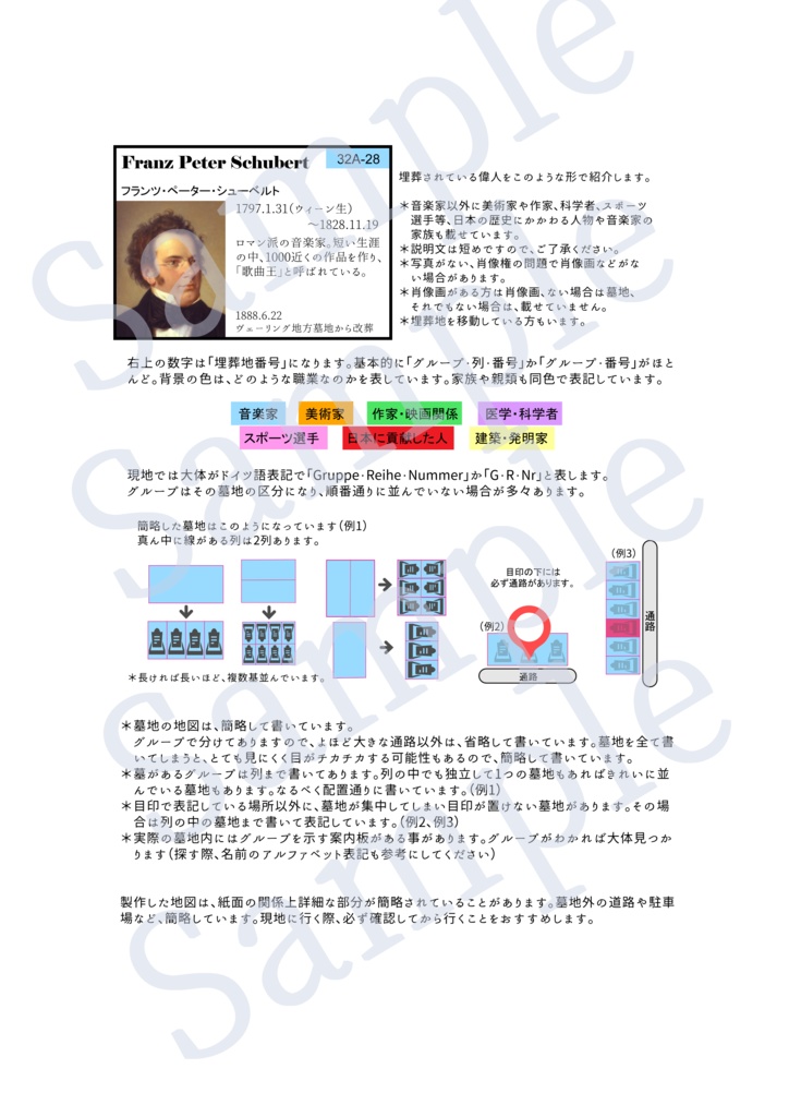 ウィーン音楽家聖地めぐりの旅・Ⅶ(墓地編)
